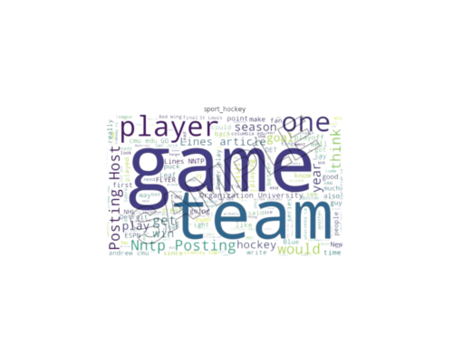 game team sample image png